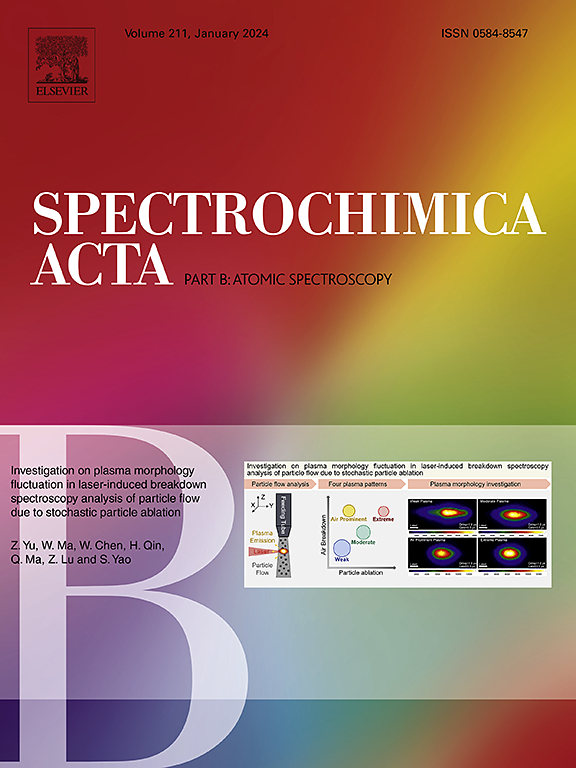 Go to journal home page - Spectrochimica Acta Part B Atomic Spectroscopy